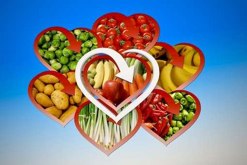 Mediterranean Diet and Cardiovascular Diseases